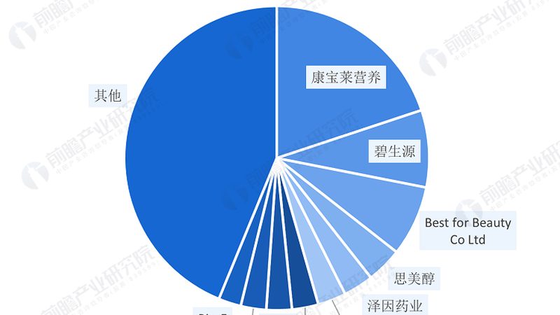 女性更年期营养定制，别掉进标准化的坑